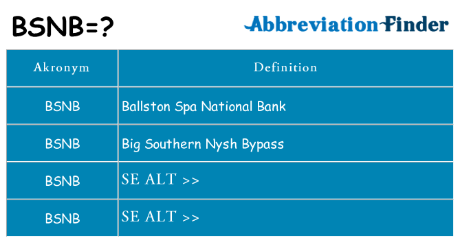 Hvad betyder bsnb står for