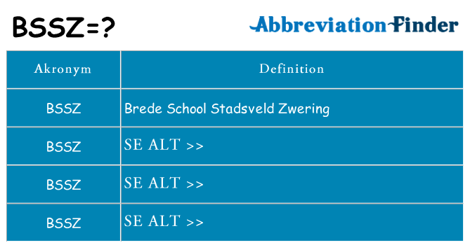 Hvad betyder bssz står for