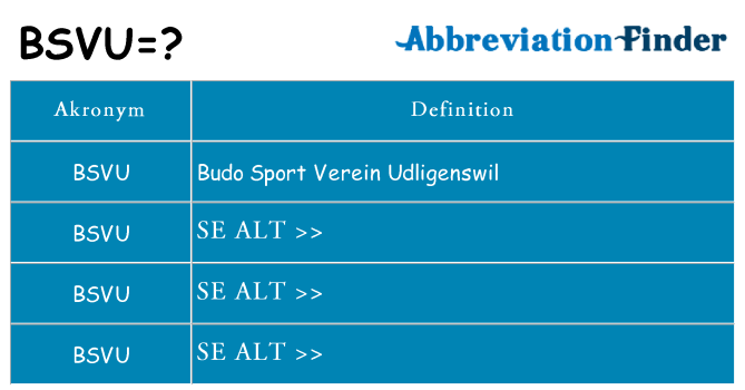 Hvad betyder bsvu står for