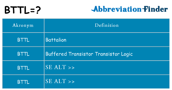 Hvad betyder bttl står for