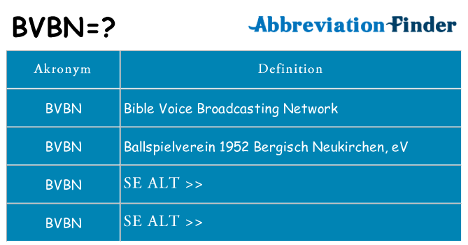 Hvad betyder bvbn står for