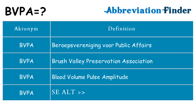 Hvad betyder bvpa står for