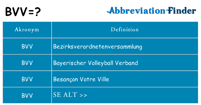 Hvad betyder bvv står for