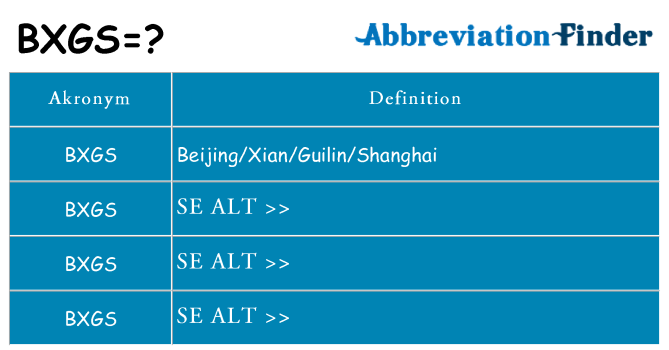 Hvad betyder bxgs står for