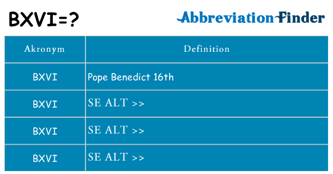 Hvad betyder bxvi står for