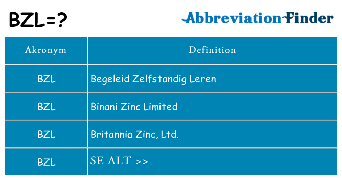 Hvad betyder bzl står for