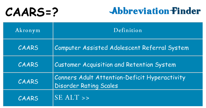 Hvad betyder caars står for