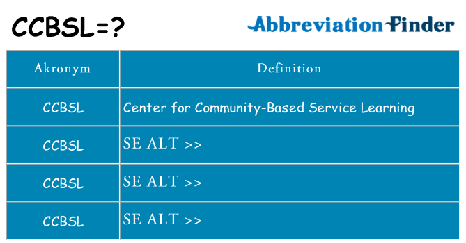 Hvad betyder ccbsl står for