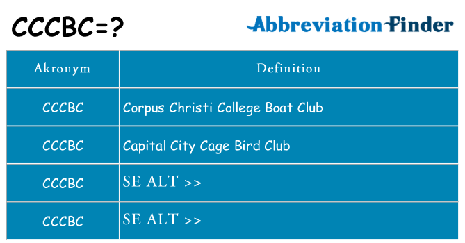 Hvad betyder cccbc står for