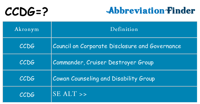 Hvad betyder ccdg står for
