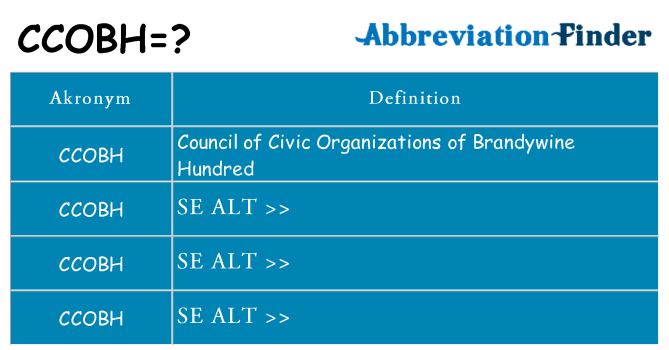Hvad betyder ccobh står for