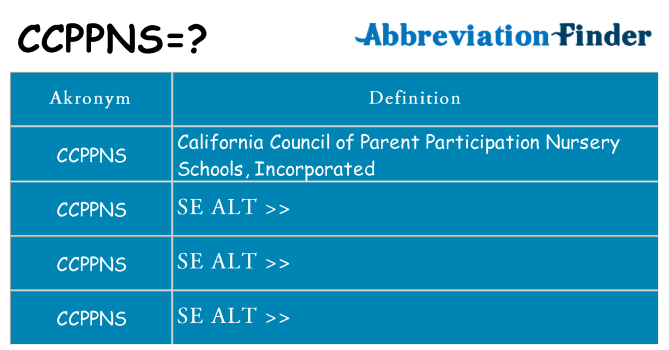 Hvad betyder ccppns står for