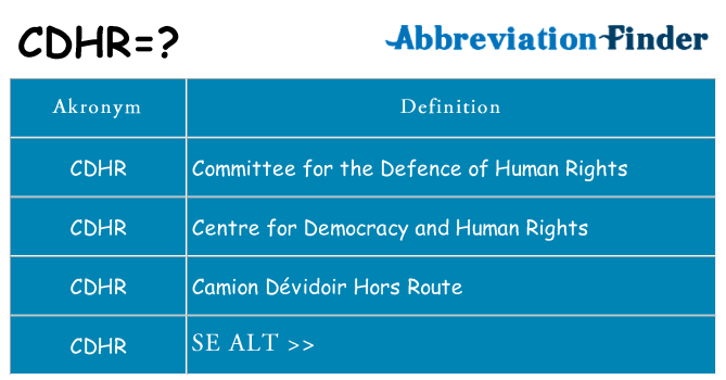 Hvad betyder cdhr står for