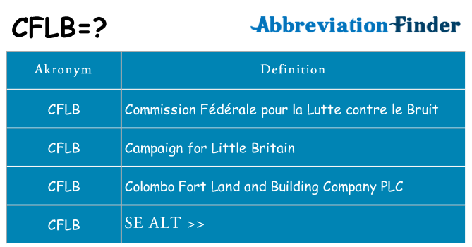 Hvad betyder cflb står for