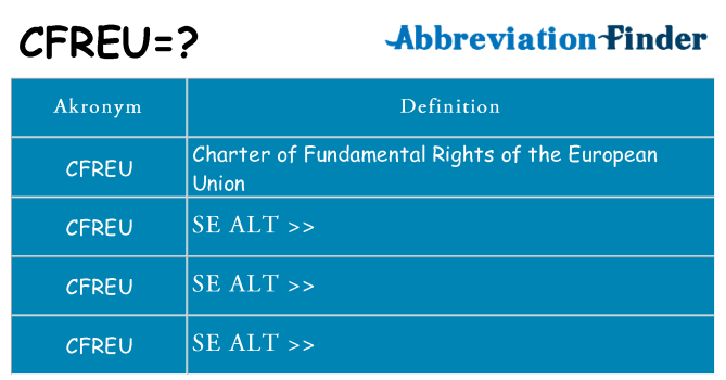 Hvad betyder cfreu står for