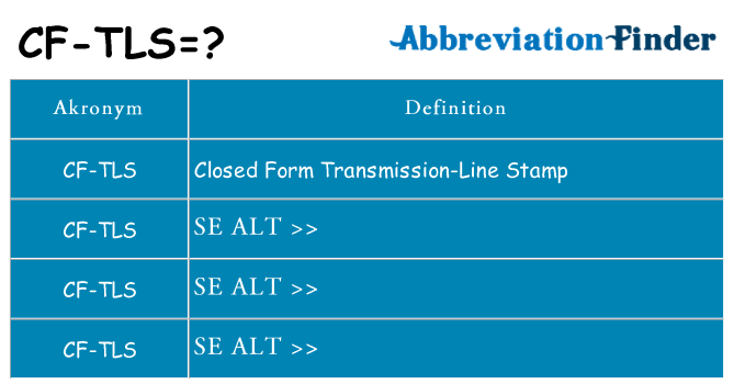 Hvad betyder cf-tls står for