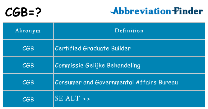 Hvad betyder cgb står for