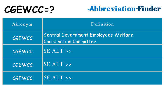 Hvad betyder cgewcc står for