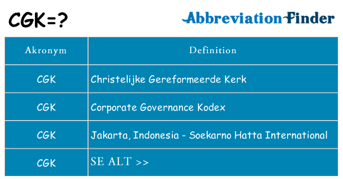 Hvad betyder cgk står for
