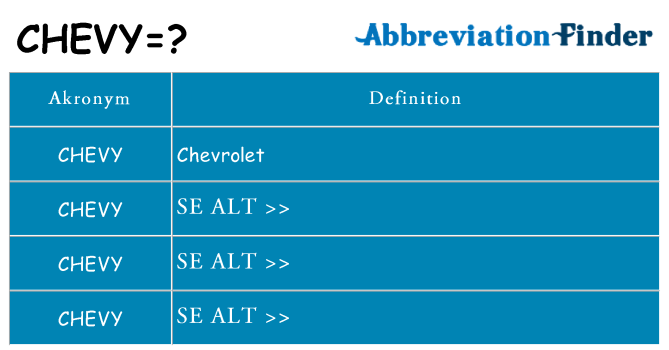 Hvad betyder chevy står for