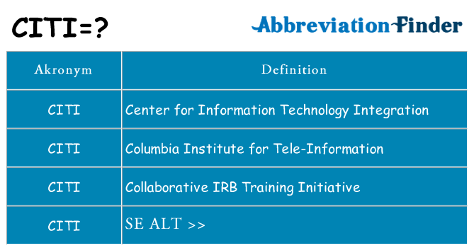Hvad betyder citi står for