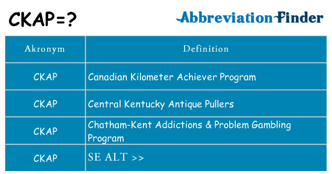 Hvad betyder ckap står for