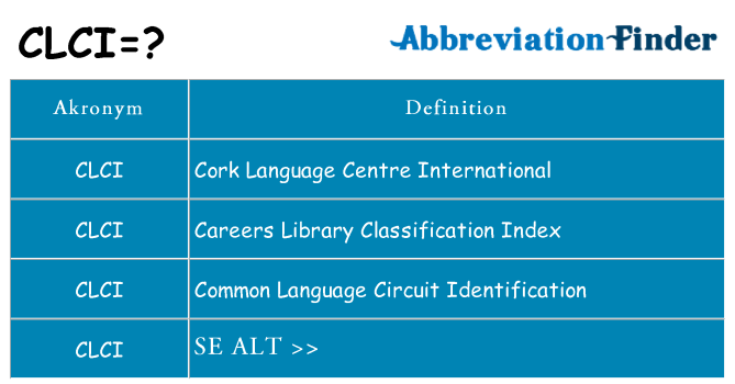 Hvad betyder clci står for