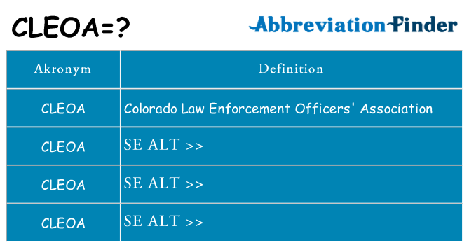 Hvad betyder cleoa står for