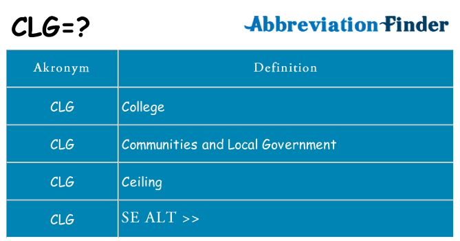 Hvad betyder clg står for
