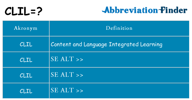 Hvad betyder clil står for