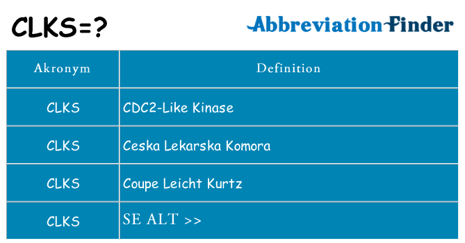 Hvad betyder clks står for