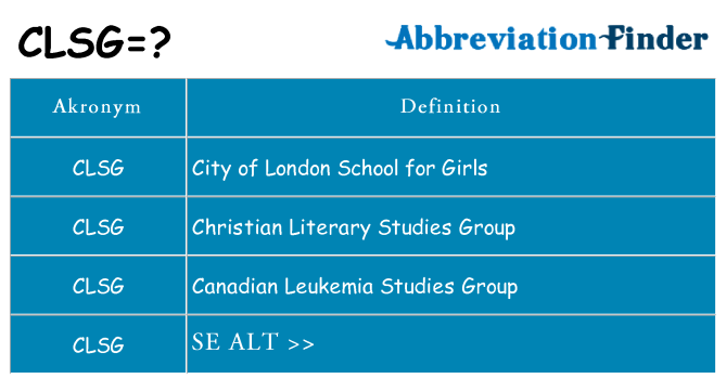 Hvad betyder clsg står for