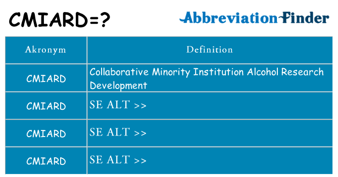 Hvad betyder cmiard står for