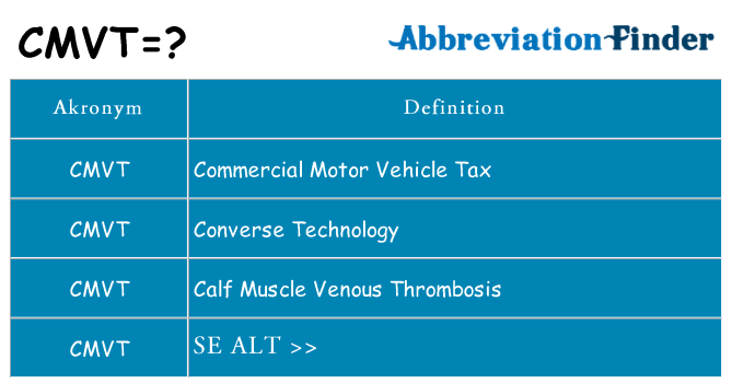 Hvad betyder cmvt står for