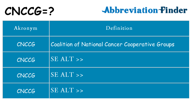 Hvad betyder cnccg står for
