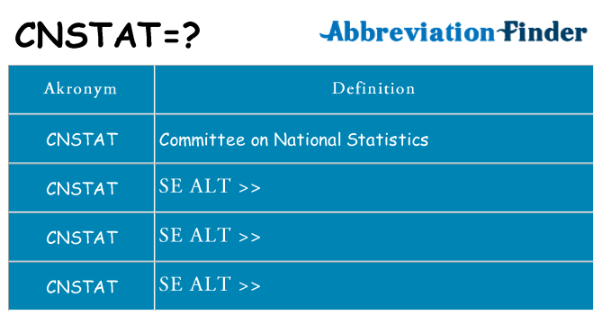 Hvad betyder cnstat står for
