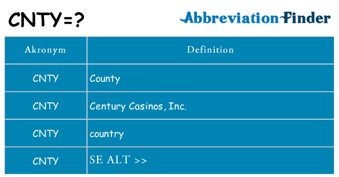 Hvad betyder cnty står for