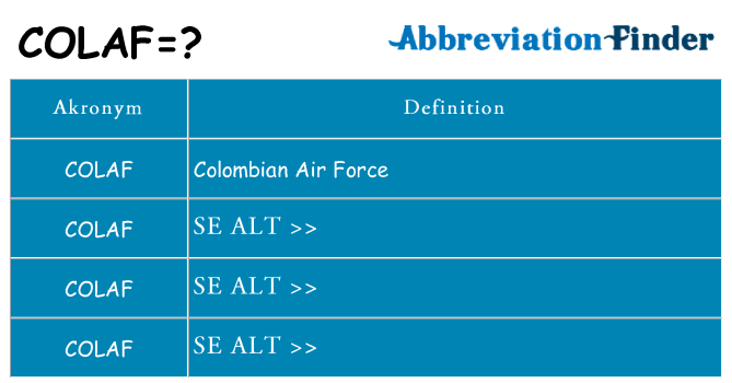 Hvad betyder colaf står for