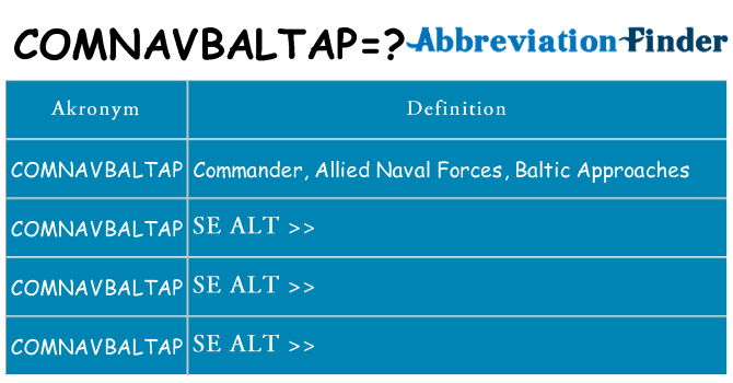 Hvad betyder comnavbaltap står for