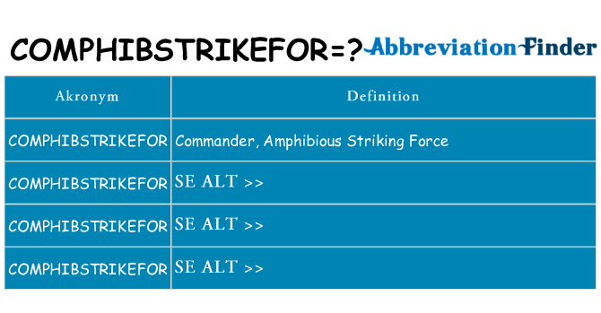Hvad betyder comphibstrikefor står for