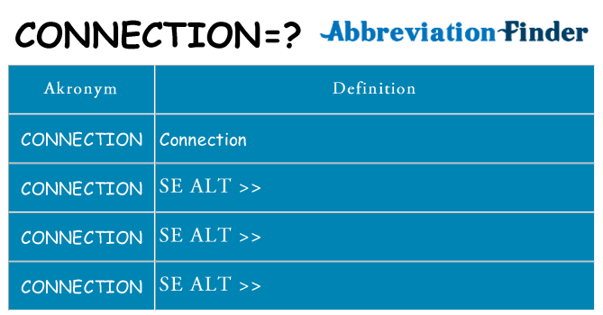 Hvad betyder connection står for
