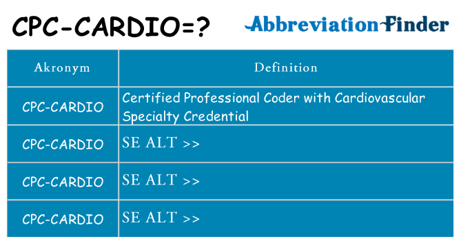 Hvad betyder cpc-cardio står for
