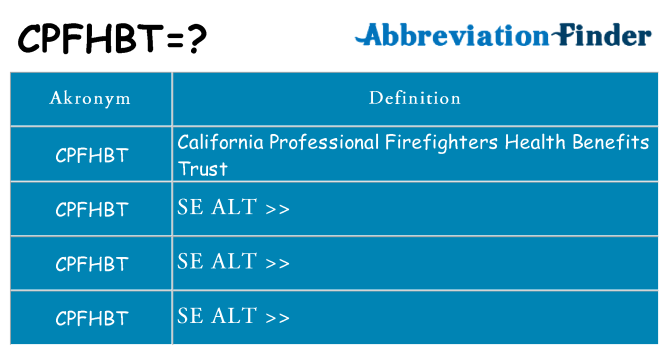 Hvad betyder cpfhbt står for