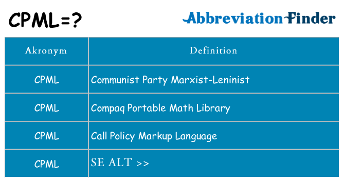 Hvad betyder cpml står for