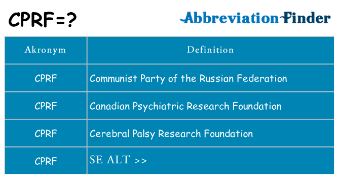 Hvad betyder cprf står for