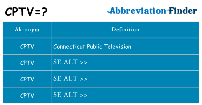 Hvad betyder cptv står for