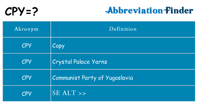 Hvad betyder cpy står for
