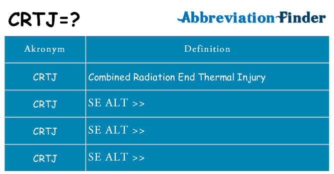Hvad betyder crtj står for