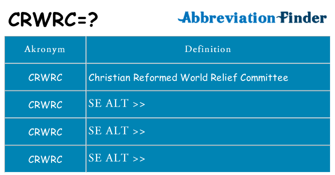 Hvad betyder crwrc står for