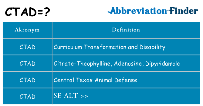 Hvad betyder ctad står for